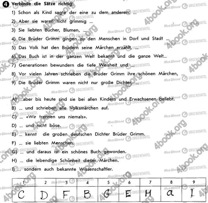 ГДЗ Німецька мова 10 клас сторінка Стр95 Впр4